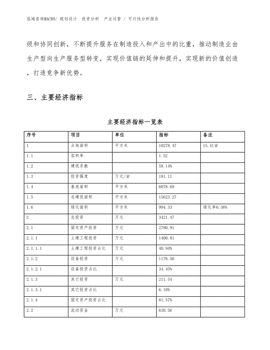 电动链锯项目可行性分析报告_第4页