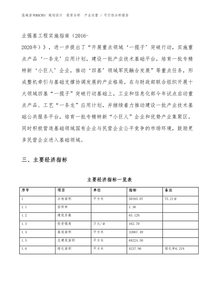 帽面项目可行性分析报告_第4页