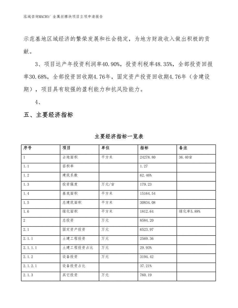 （参考模板）金属丝擦块项目立项申请报告_第5页