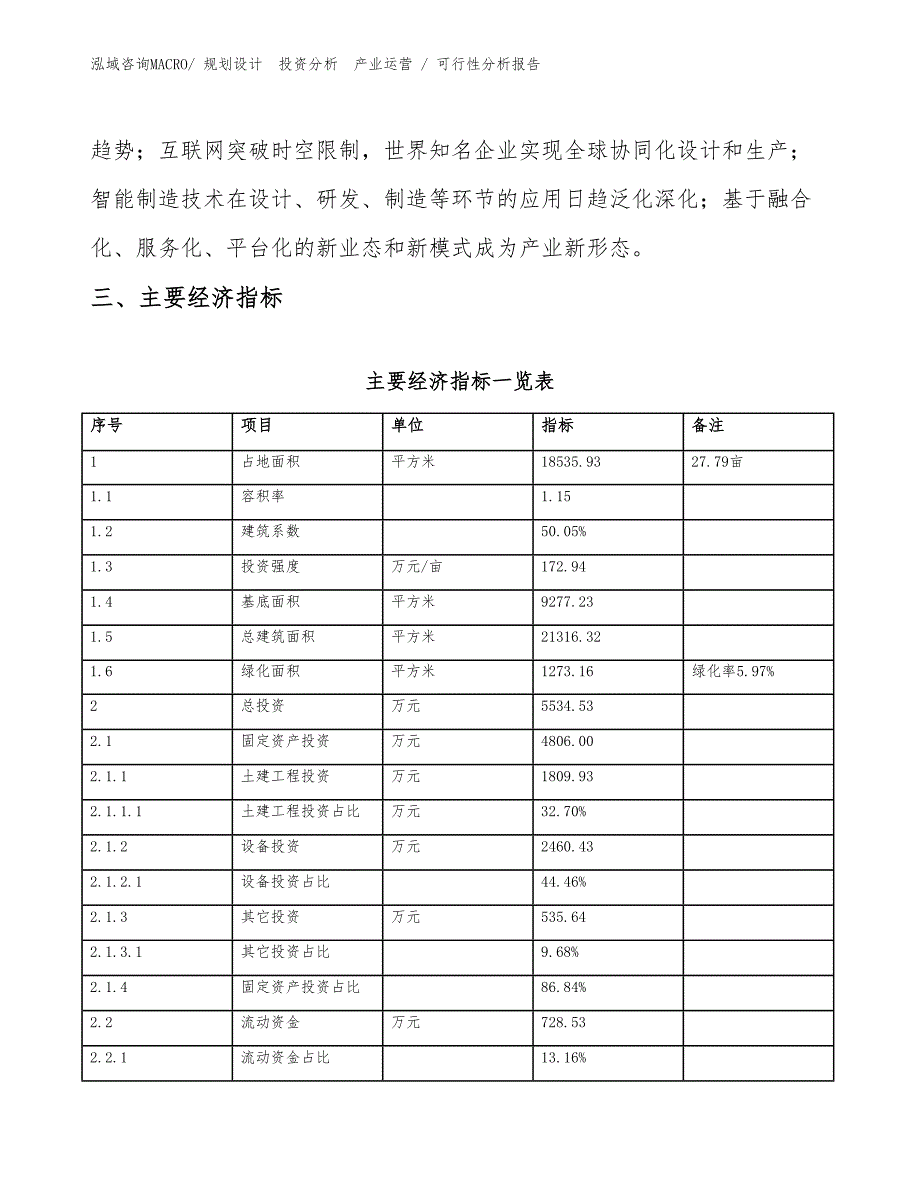 翻晒机项目可行性分析报告_第4页