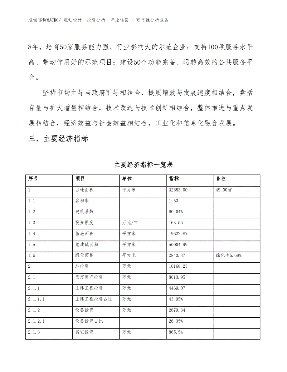 玻璃腻子项目可行性分析报告_第4页