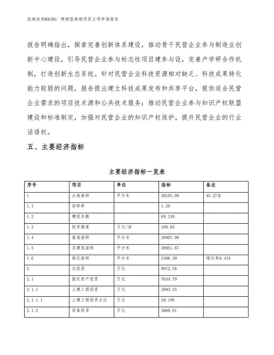 （分析）烤烟型卷烟项目立项申请报告_第5页