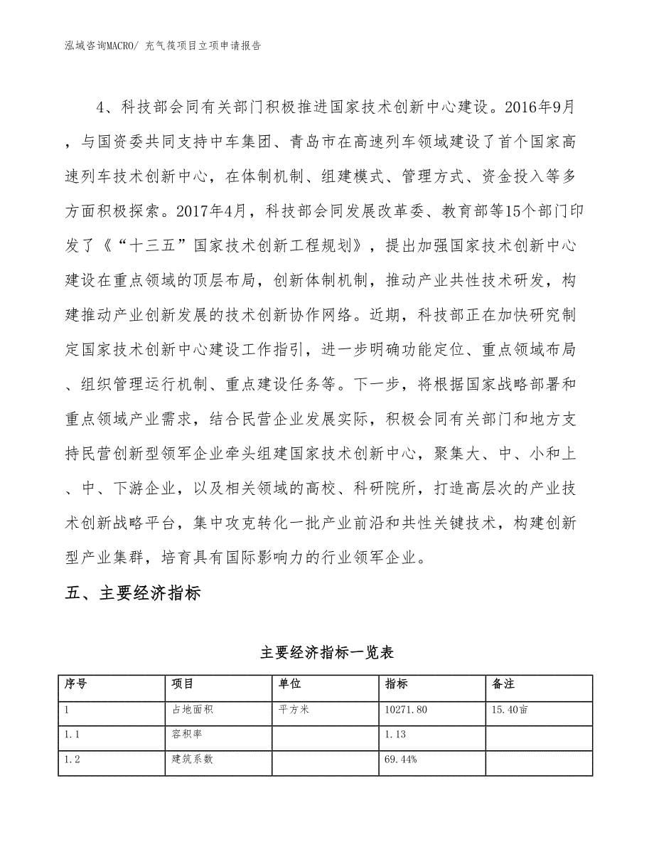 （案例）充气筏项目立项申请报告_第5页