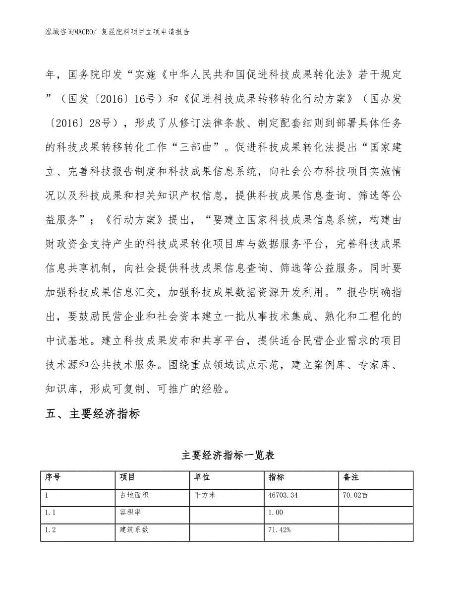 （模板）复混肥料项目立项申请报告_第5页