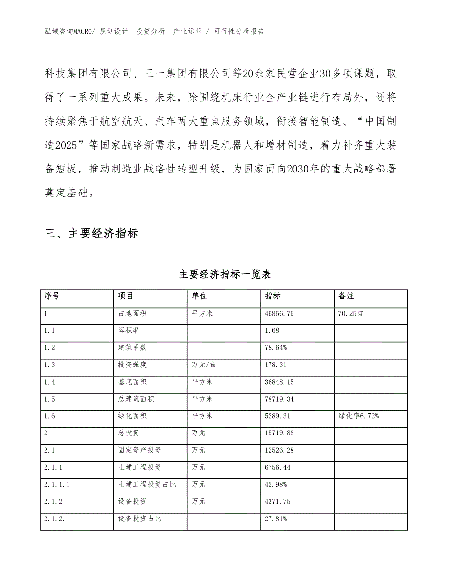 无版油墨项目可行性分析报告_第4页