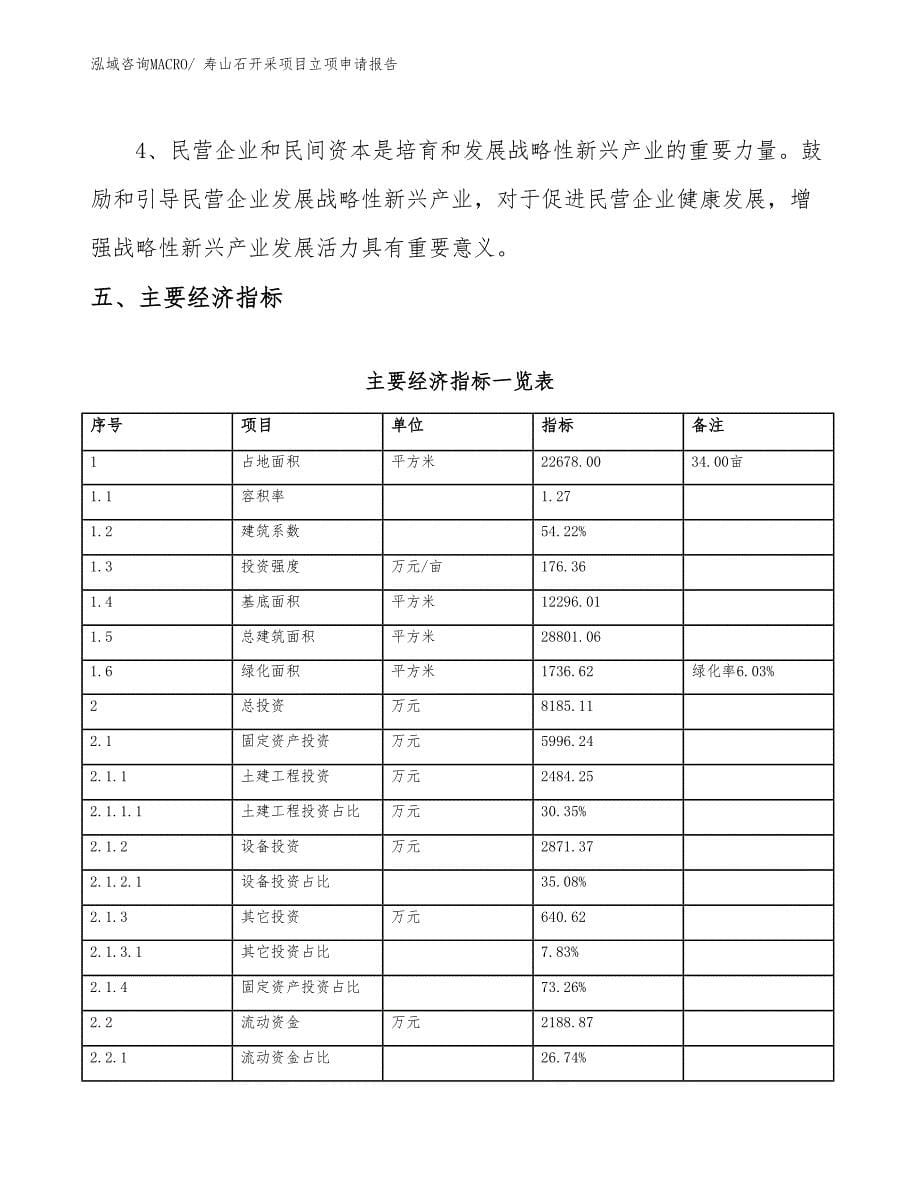 （参考模板）寿山石开采项目立项申请报告_第5页