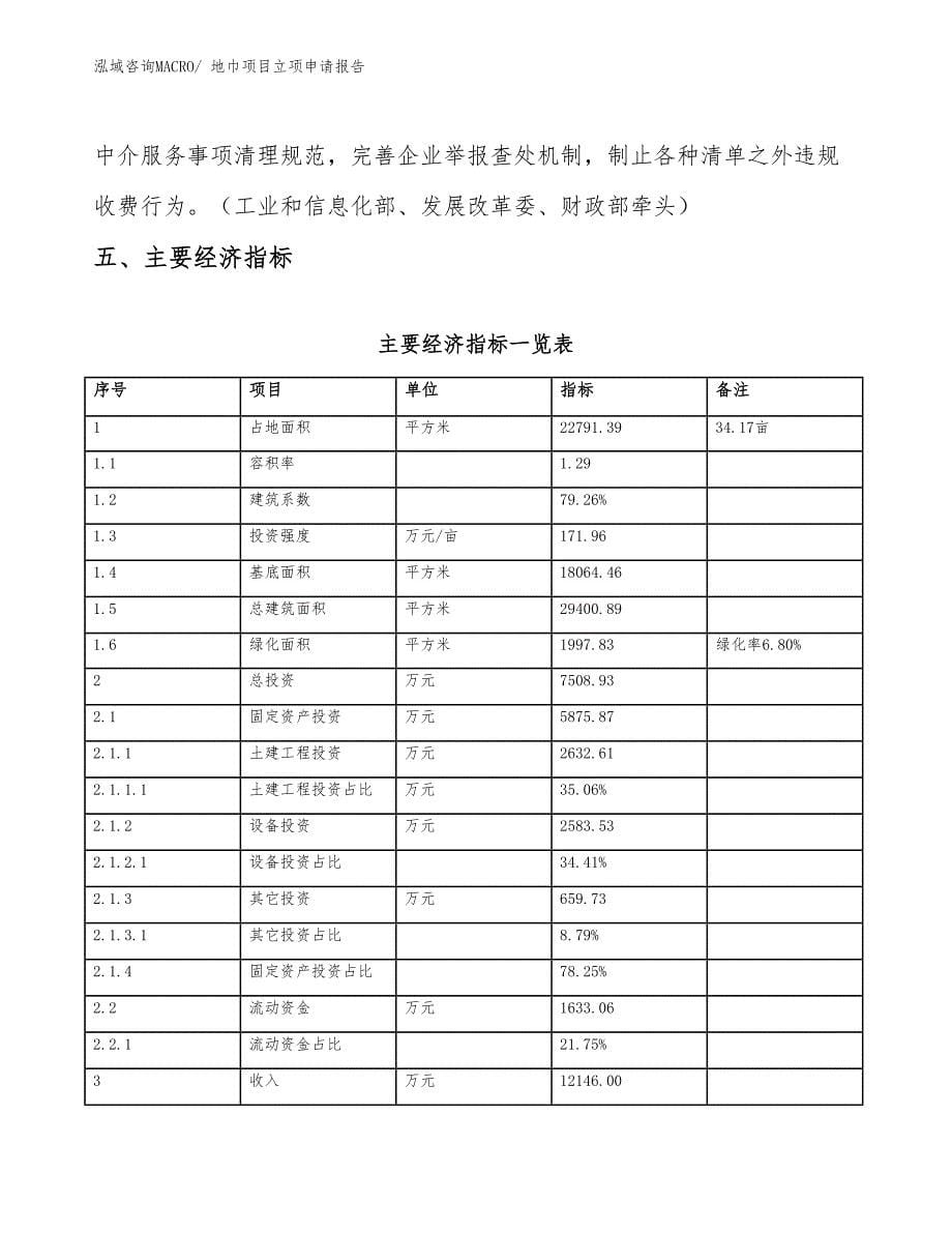 （分析）地巾项目立项申请报告_第5页