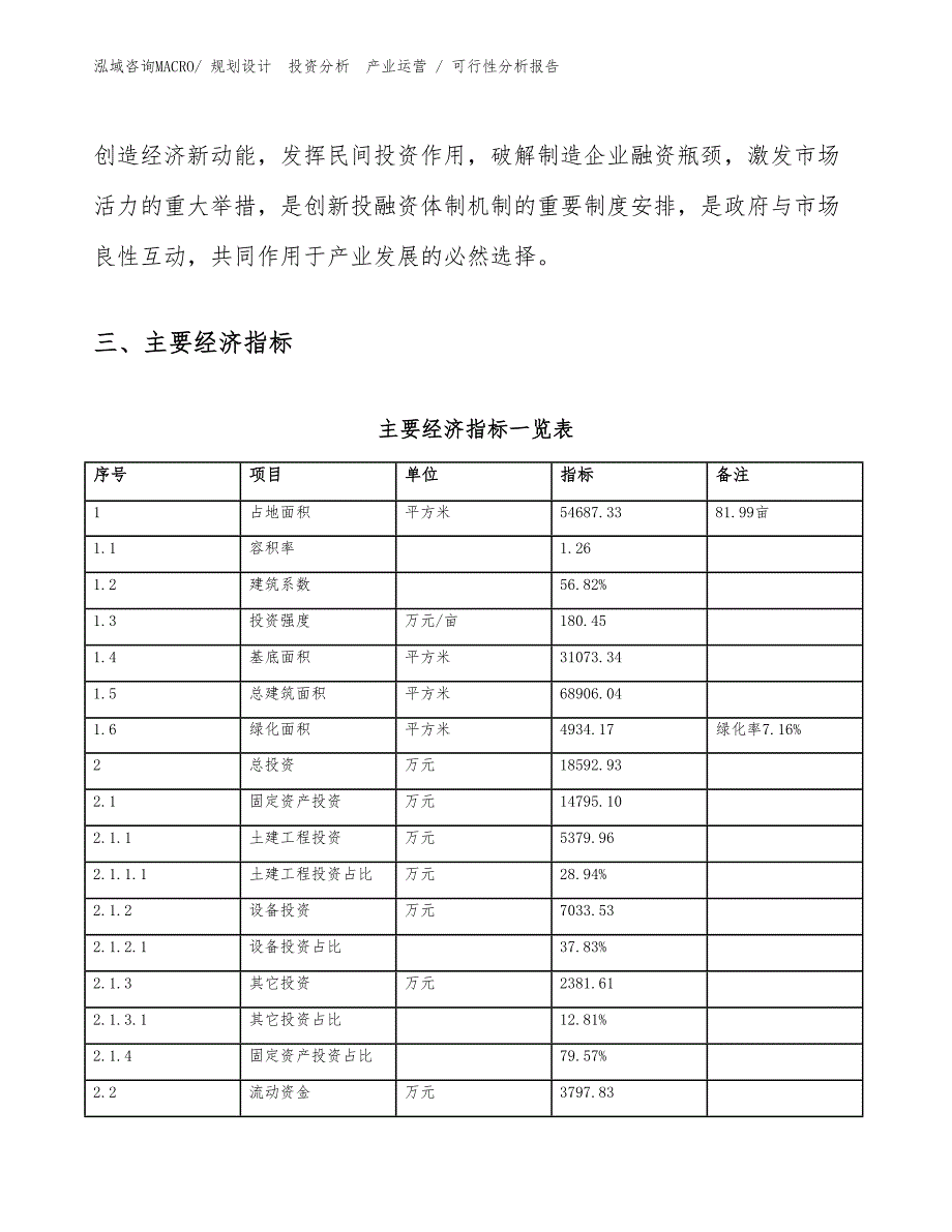 石墨制触头项目可行性分析报告_第4页