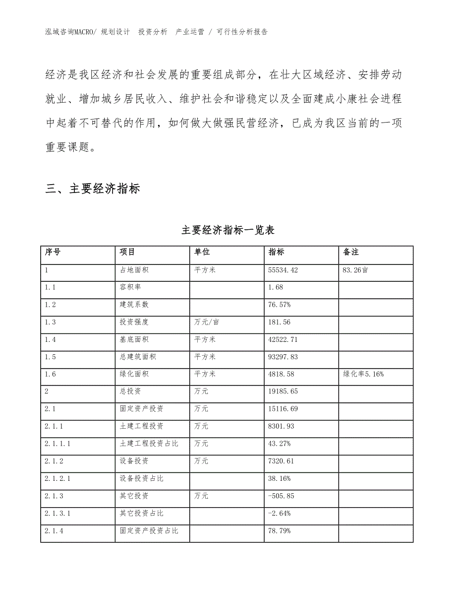 塑料包装箱项目可行性分析报告_第4页