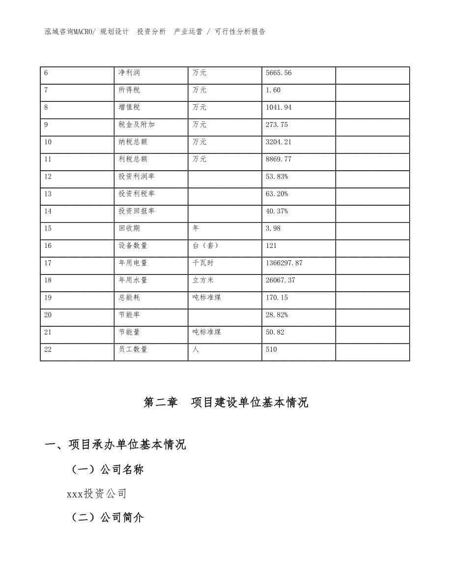 开槽机项目可行性分析报告_第5页