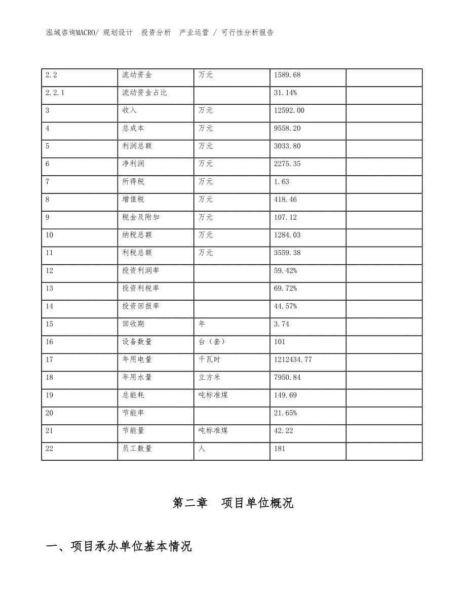 不透明石英玻璃制品项目可行性分析报告_第5页