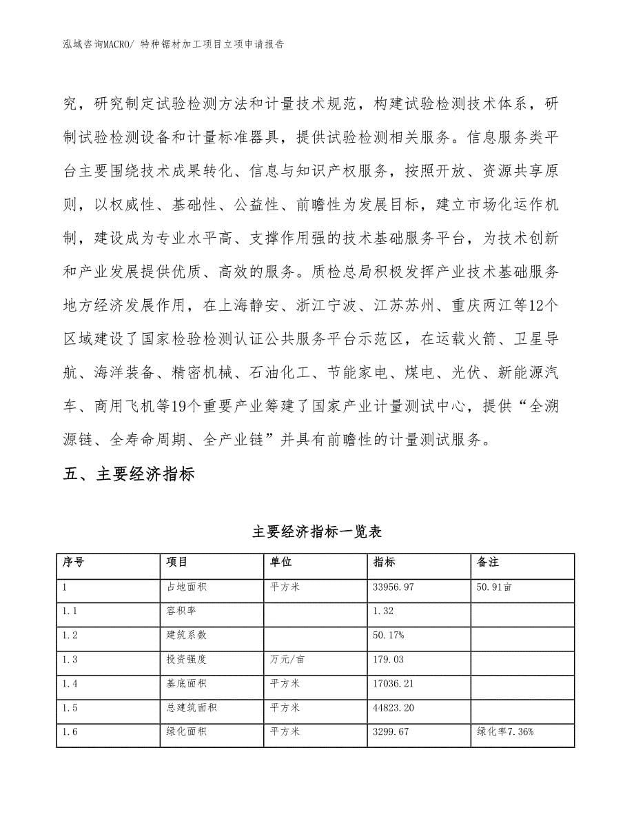 （模板）特种锯材加工项目立项申请报告_第5页