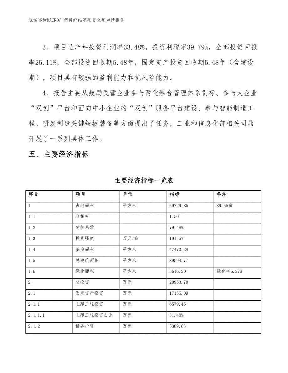 （分析）塑料纤维笔项目立项申请报告_第5页