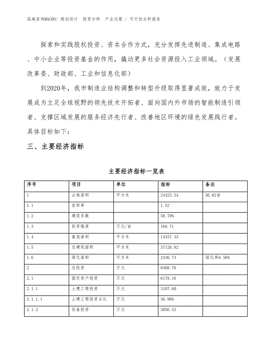 金属盖子项目可行性分析报告_第4页