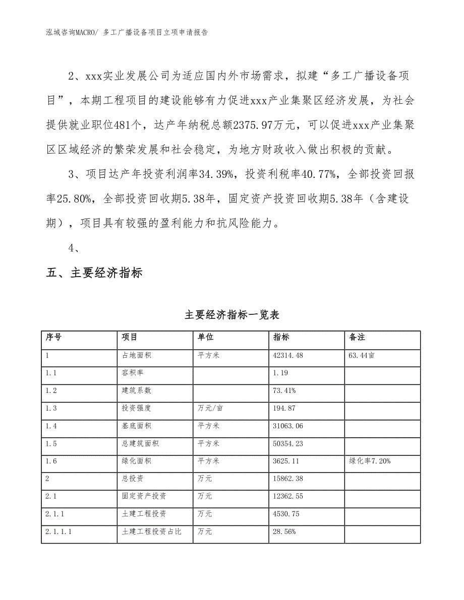 （参考）多工广播设备项目立项申请报告_第5页