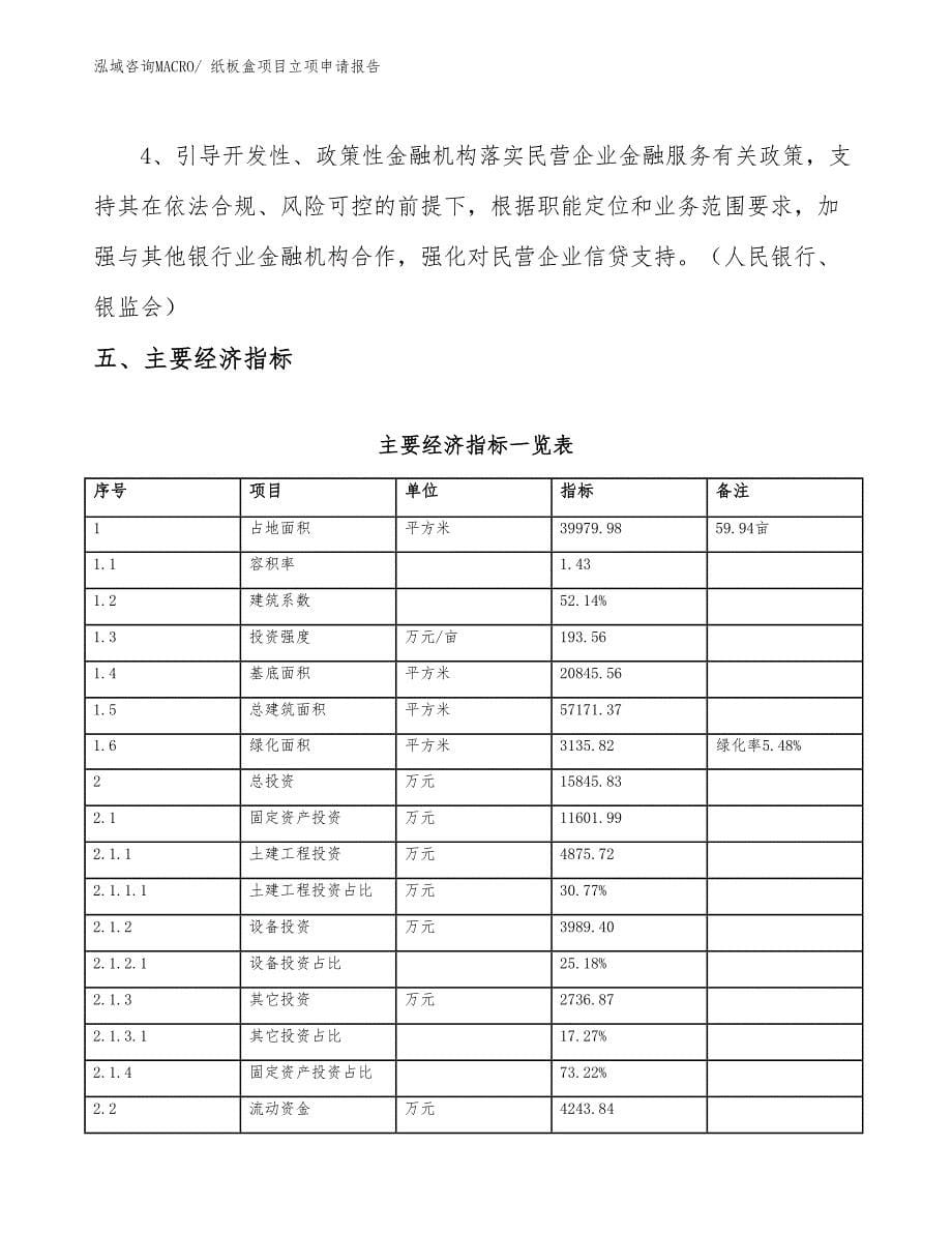 （参考模板）纸板盒项目立项申请报告_第5页