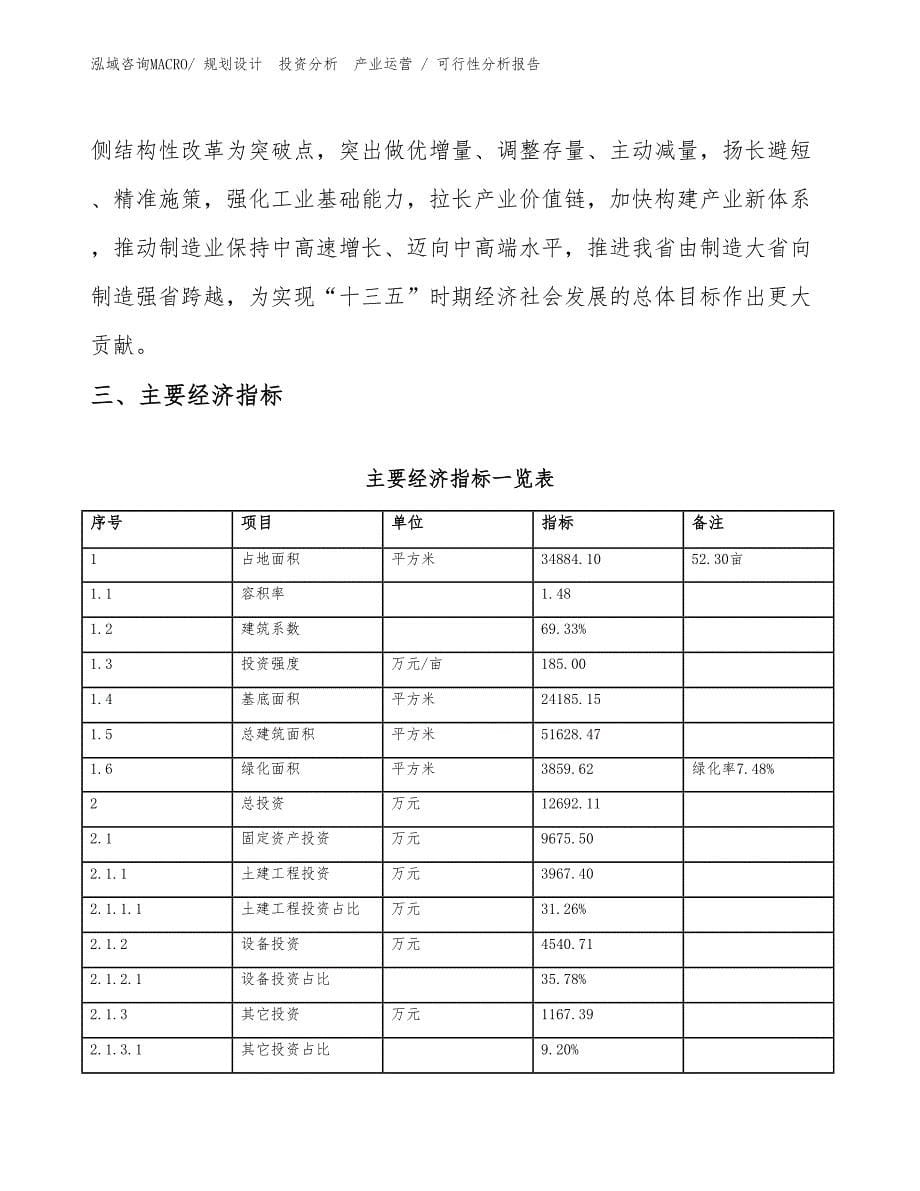 棉布加工项目可行性分析报告_第5页