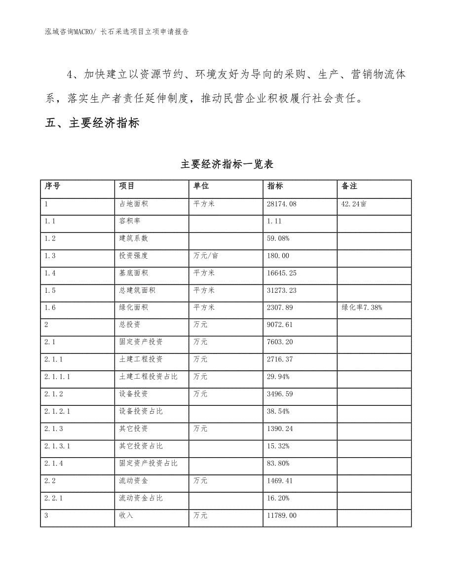 （参考模板）长石采选项目立项申请报告_第5页