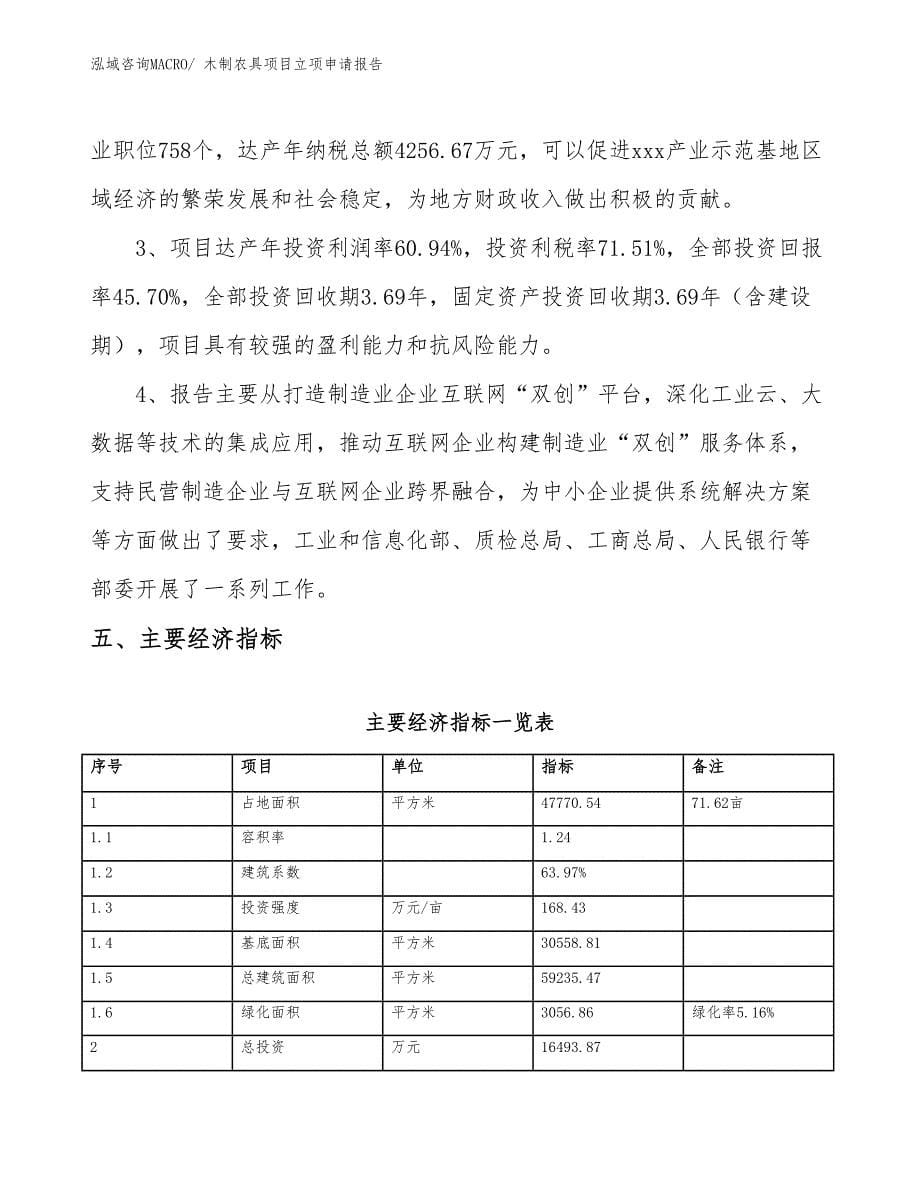 （分析）木制农具项目立项申请报告_第5页