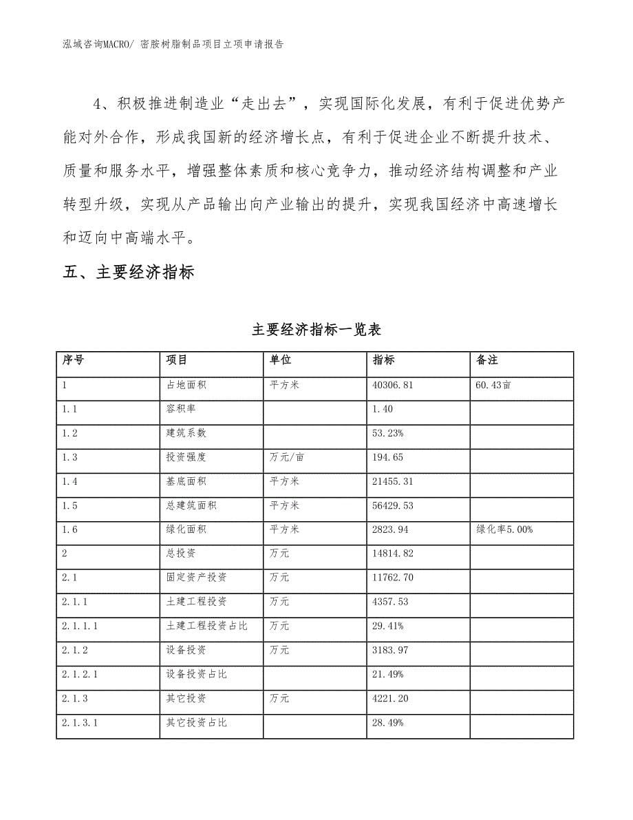 （模板）密胺树脂制品项目立项申请报告_第5页