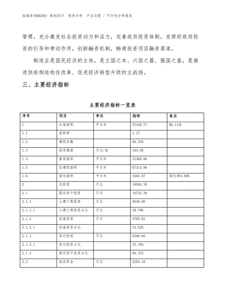 塑料薄膜贴面板项目可行性分析报告_第4页