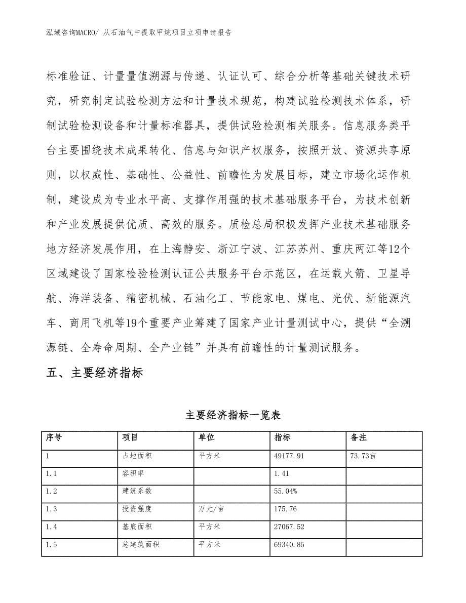 （分析）从石油气中提取甲烷项目立项申请报告_第5页