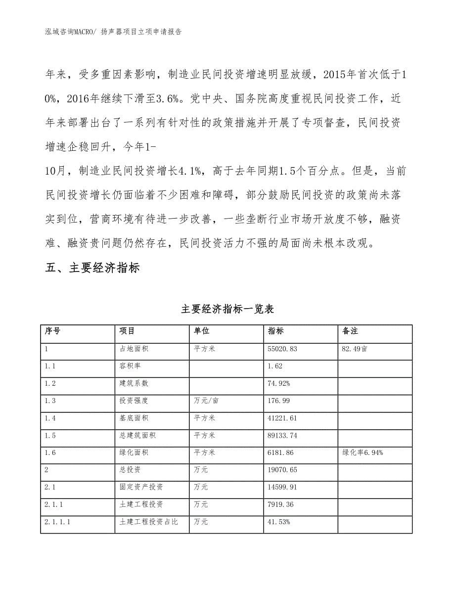 （参考）扬声器项目立项申请报告_第5页