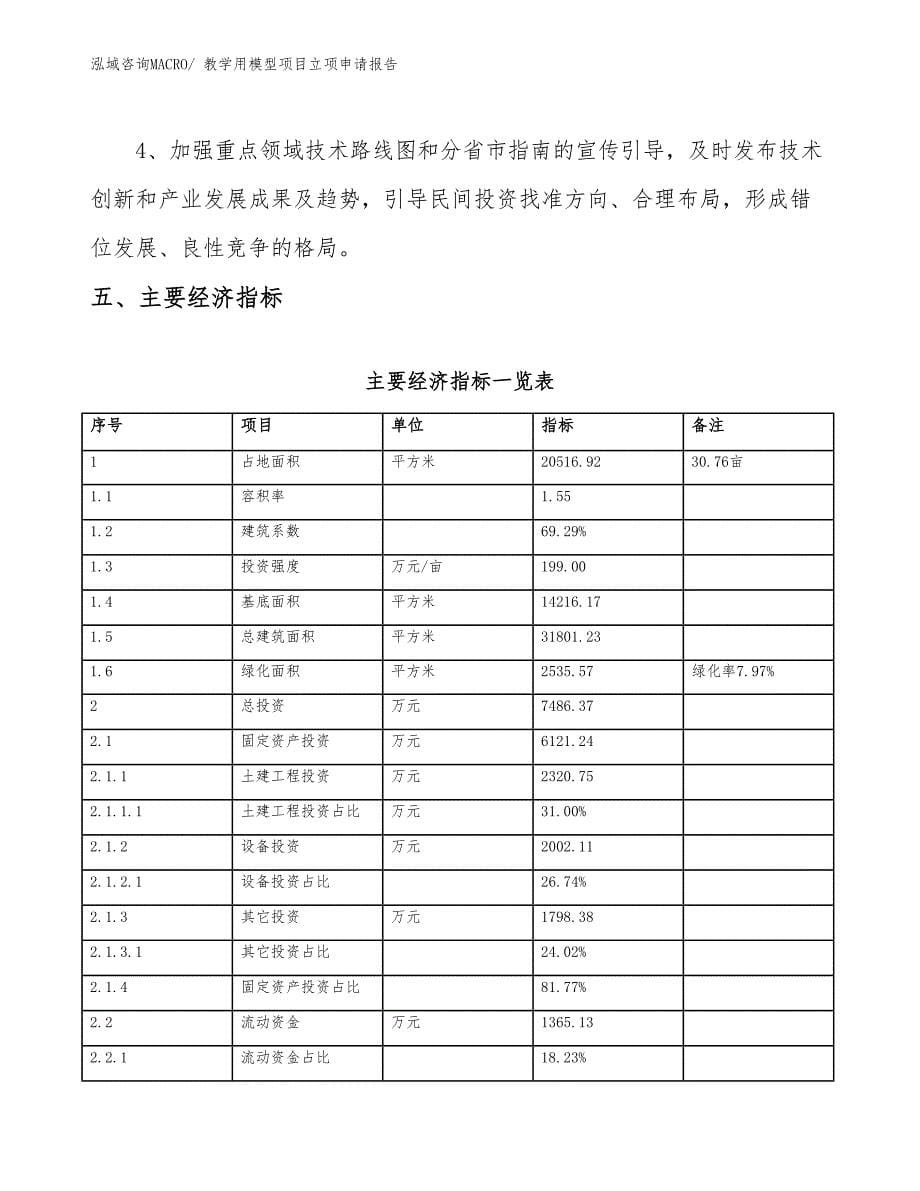 （参考模板）教学用模型项目立项申请报告_第5页