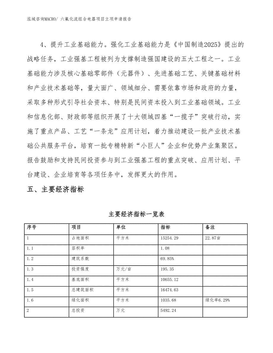 （参考）六氟化流组合电器项目立项申请报告_第5页