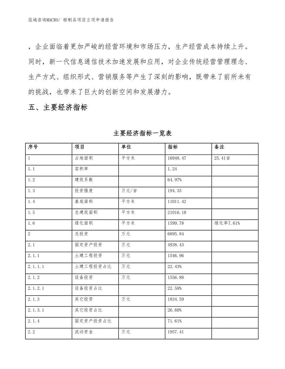 （分析）棕制品项目立项申请报告_第5页