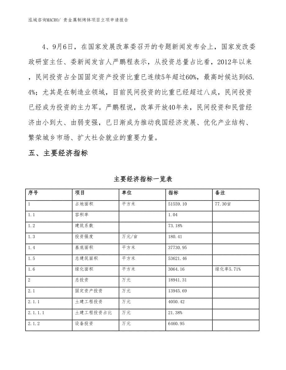 （模板）贵金属制烤钵项目立项申请报告_第5页