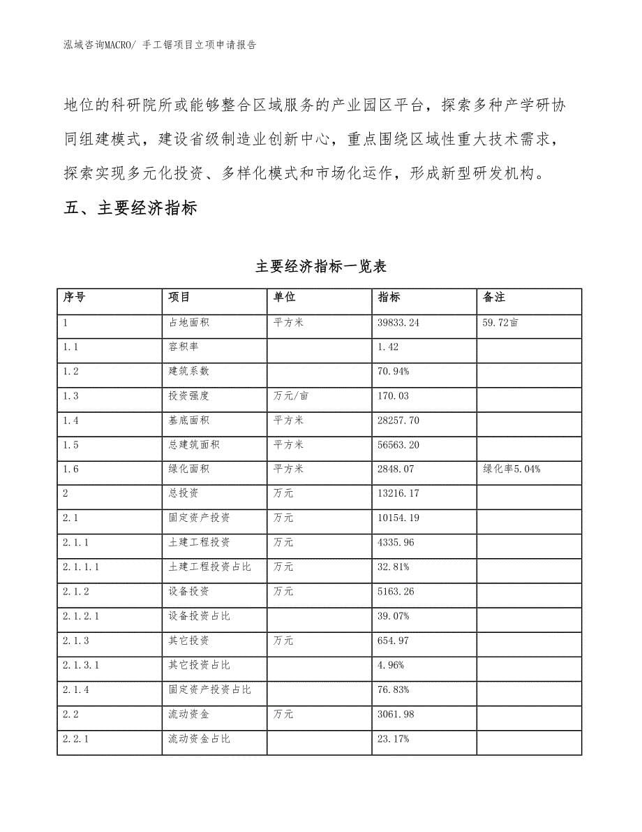 （模板）手工锯项目立项申请报告_第5页