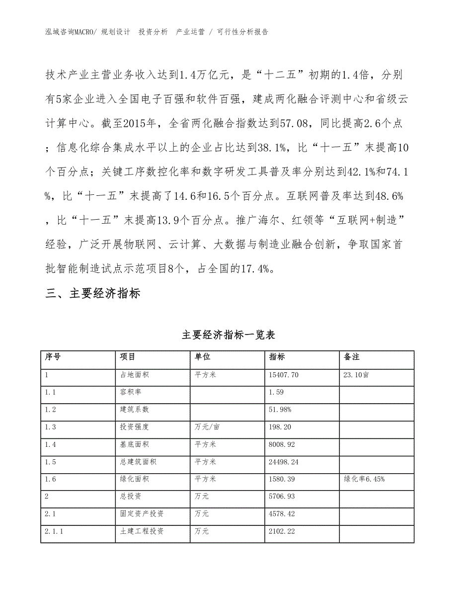 羊毛剪项目可行性分析报告_第4页