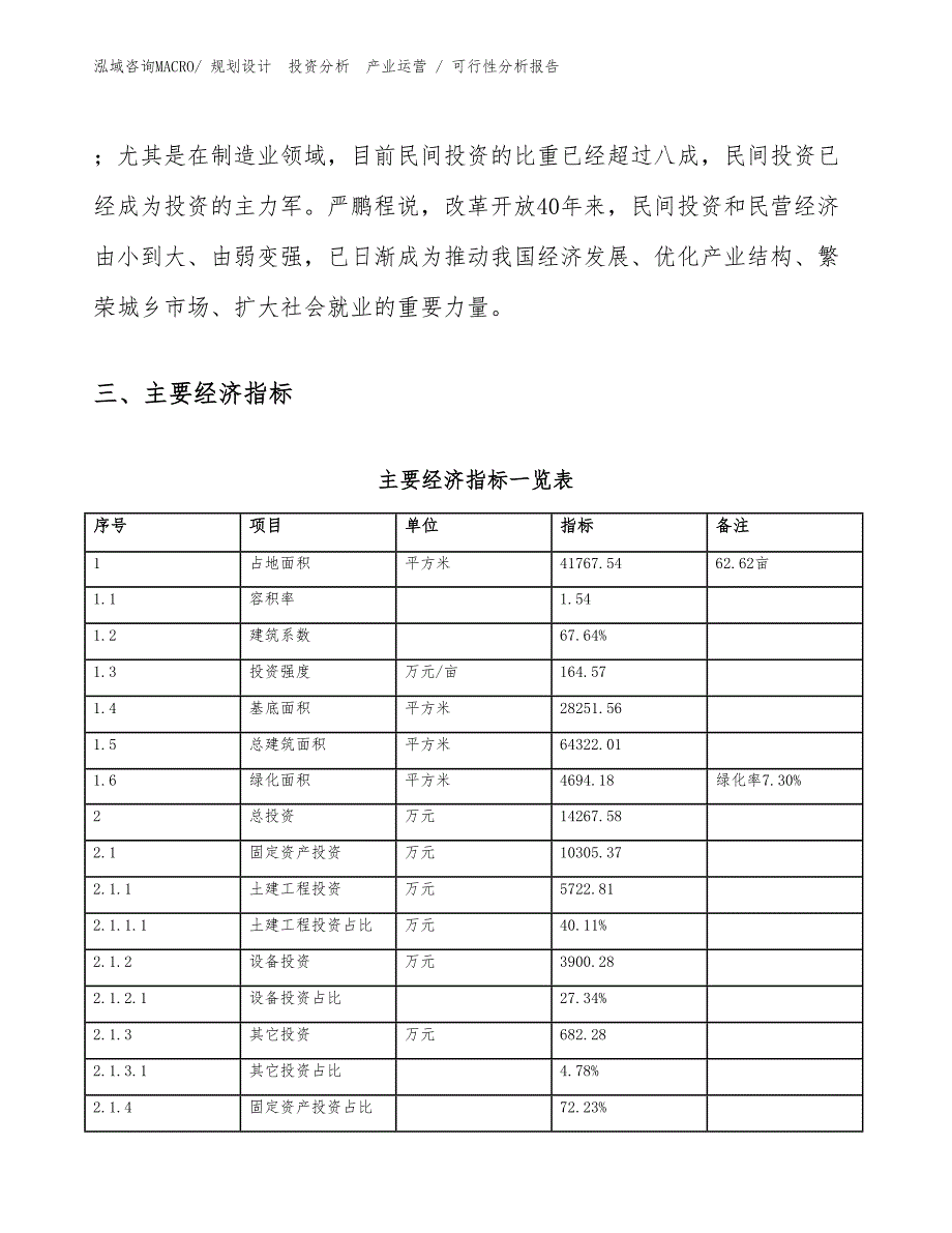 石墨制浮头列管式吸收器项目可行性分析报告_第4页