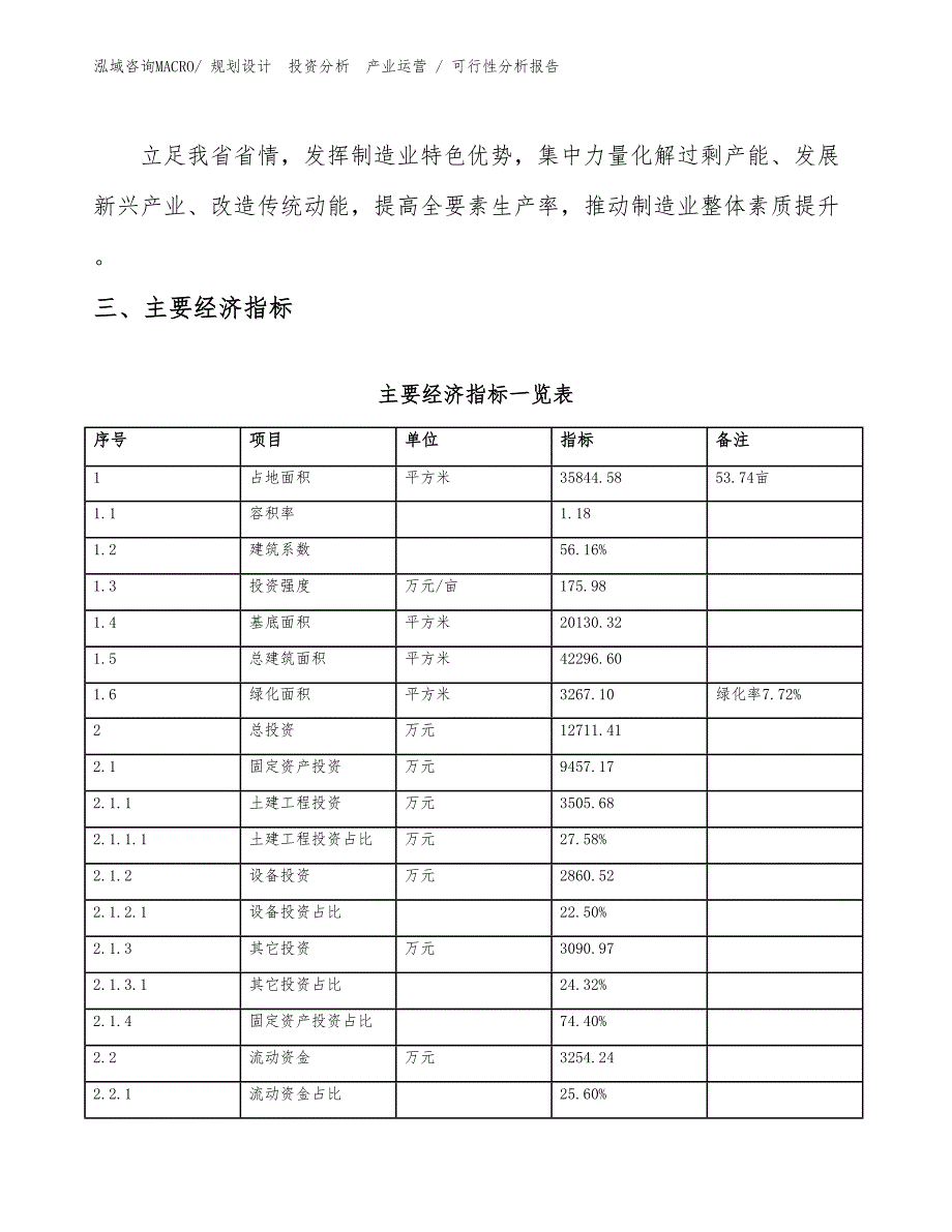 灯饰招牌项目可行性分析报告_第4页