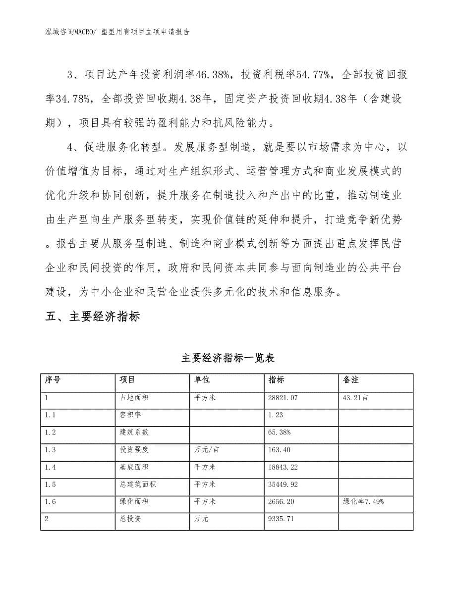 （分析）塑型用膏项目立项申请报告_第5页