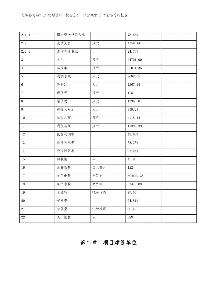 车载电话机项目可行性分析报告_第5页