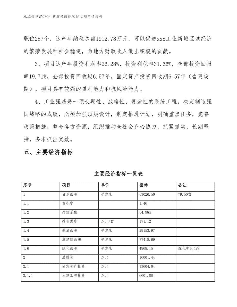 （模板）黄腐植酸肥项目立项申请报告_第5页