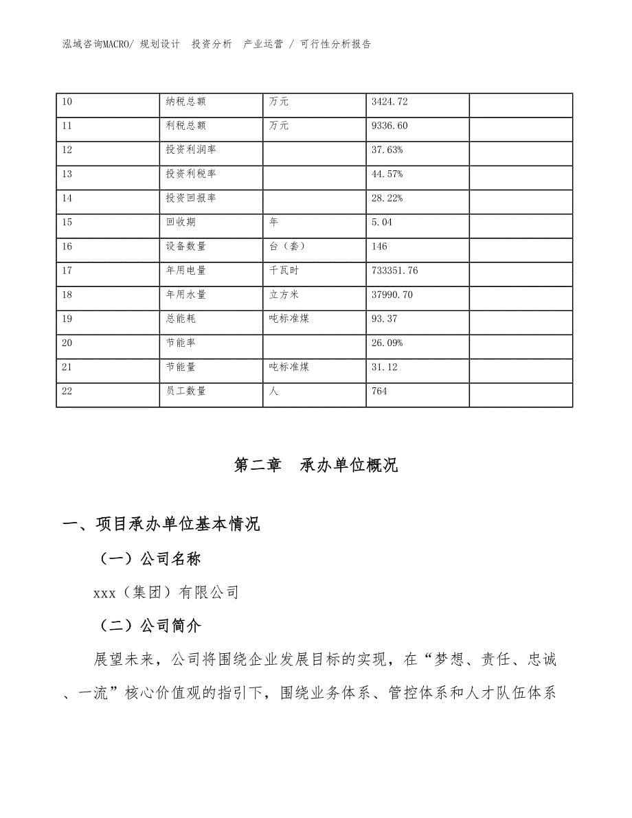 合成洗涤剂生产用冷凝器项目可行性分析报告_第5页