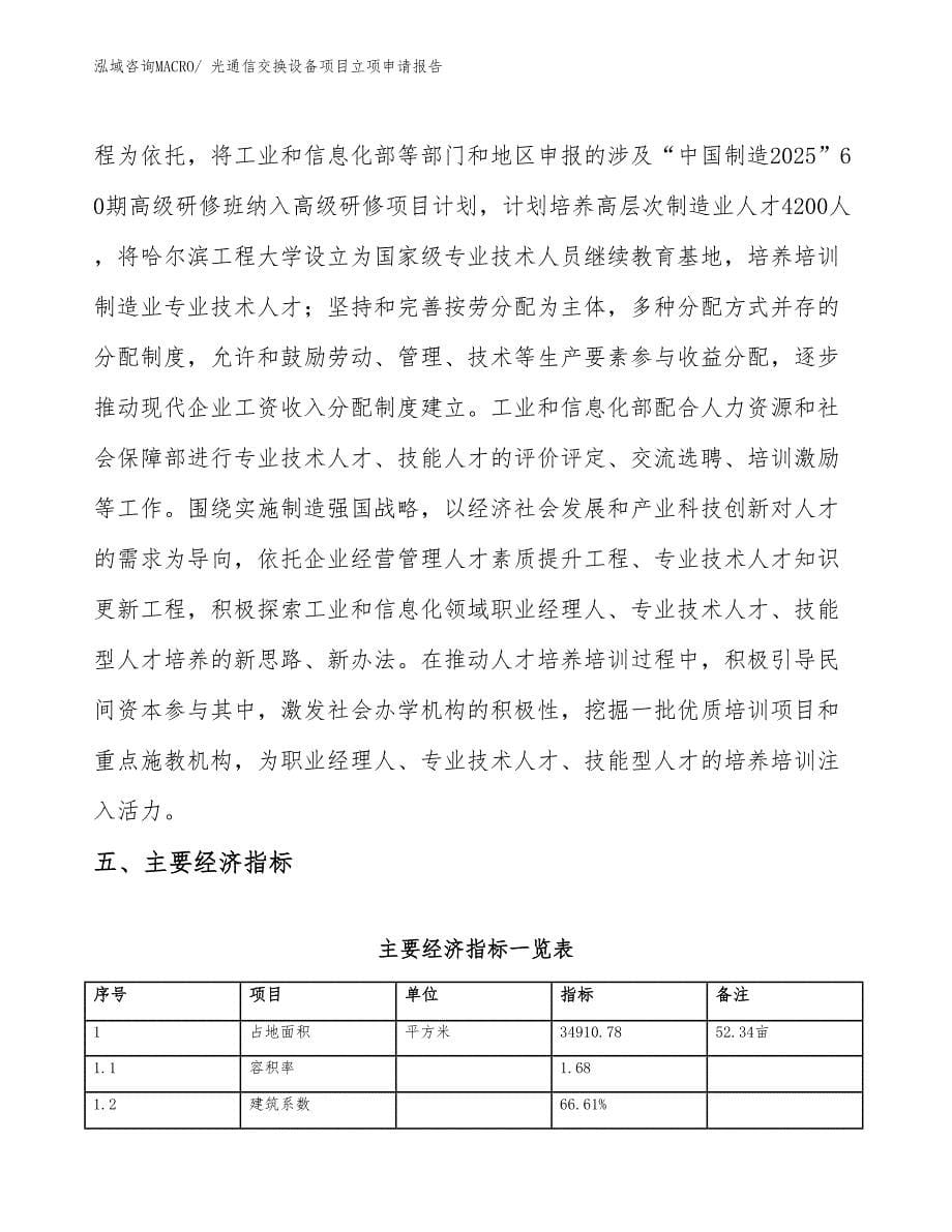 （参考模板）光通信交换设备项目立项申请报告_第5页