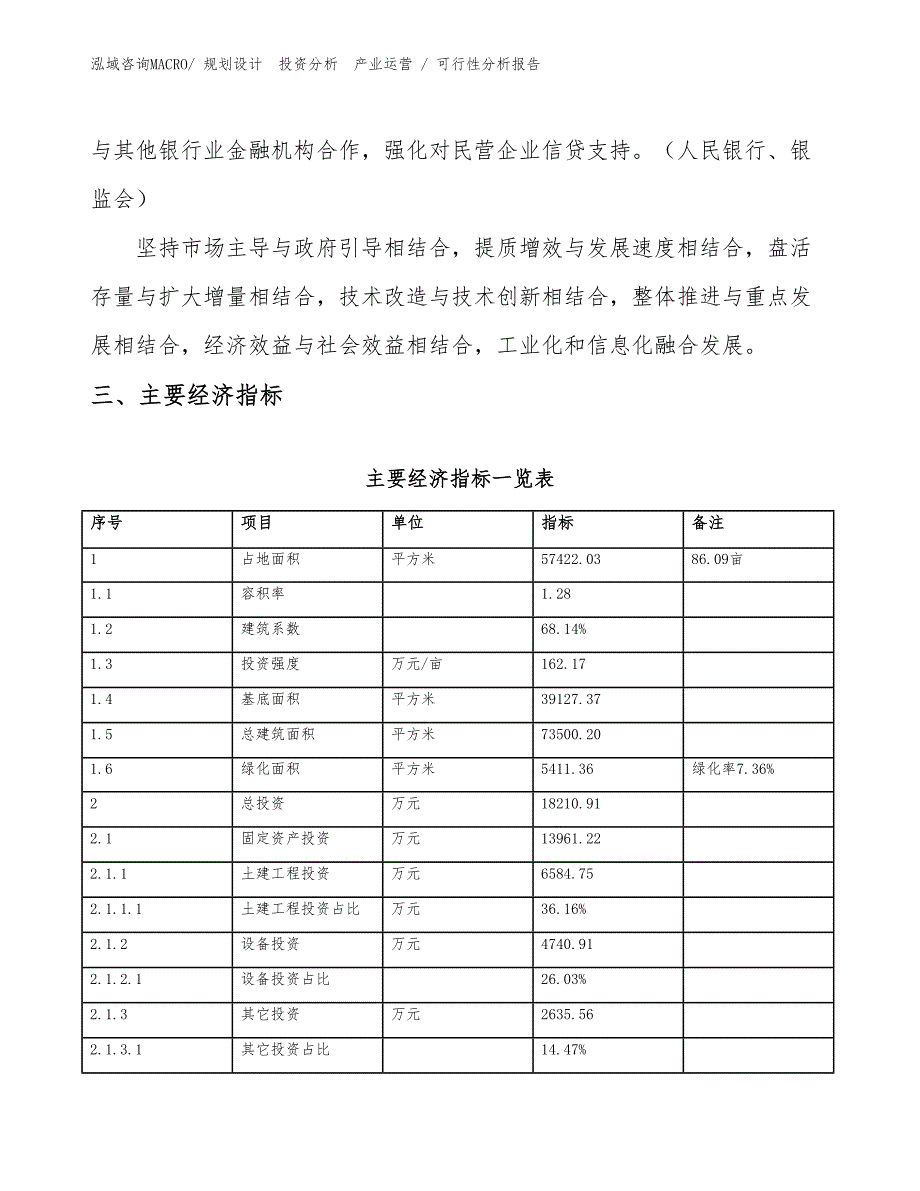 灯箱项目可行性分析报告_第4页