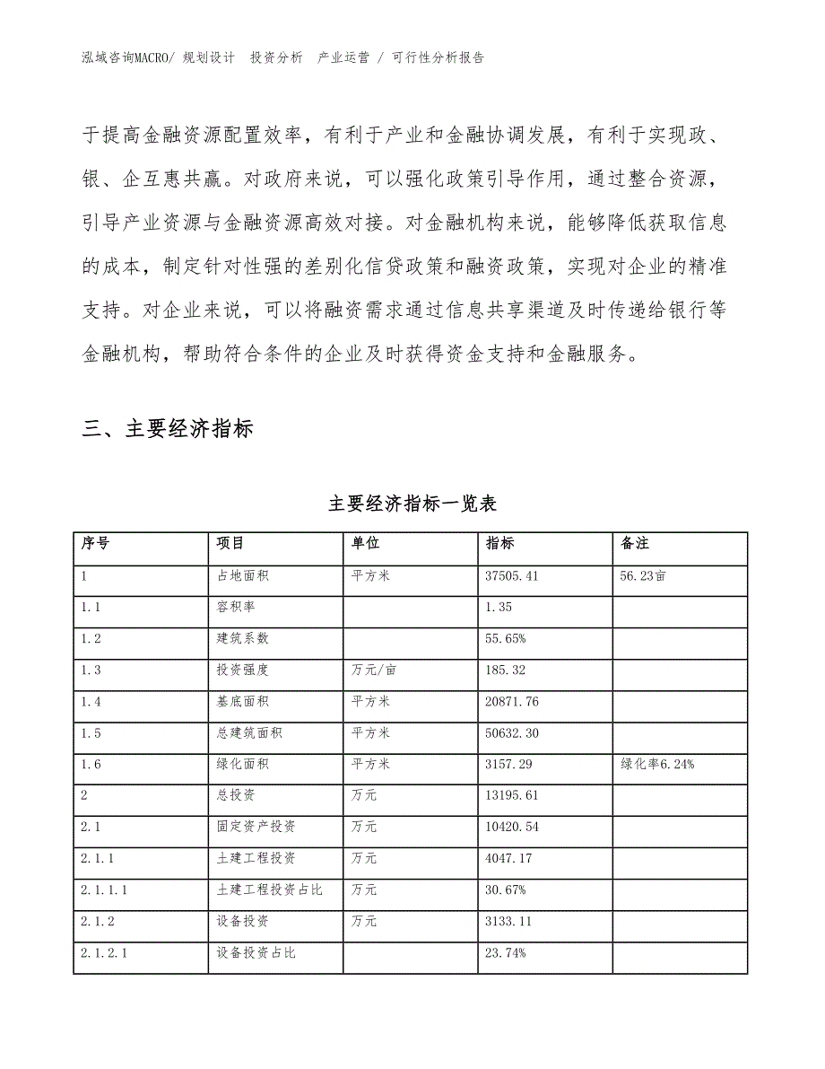 钴冶炼项目可行性分析报告_第4页