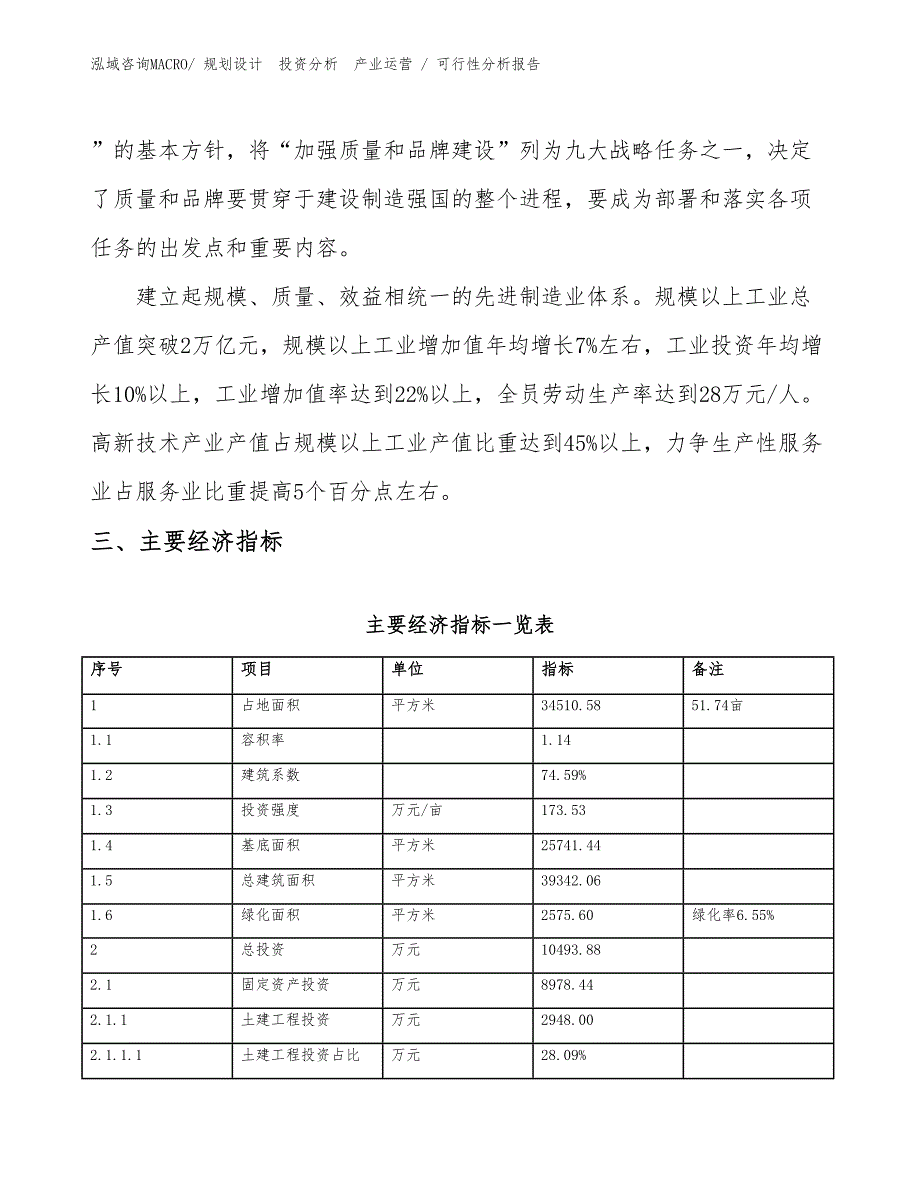 阀门项目可行性分析报告_第4页