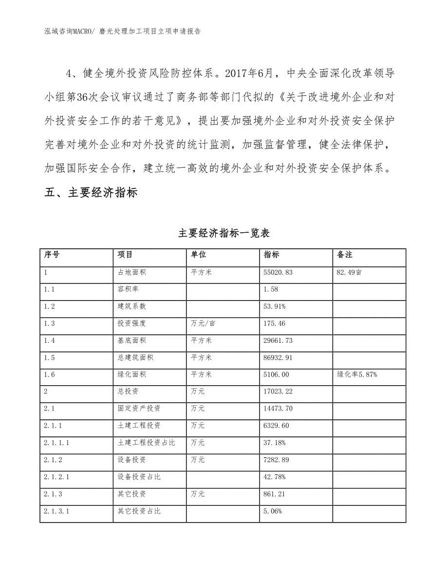 （分析）磨光处理加工项目立项申请报告_第5页