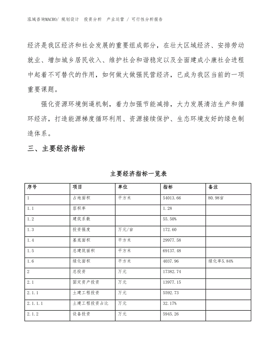 振动锤项目可行性分析报告_第4页