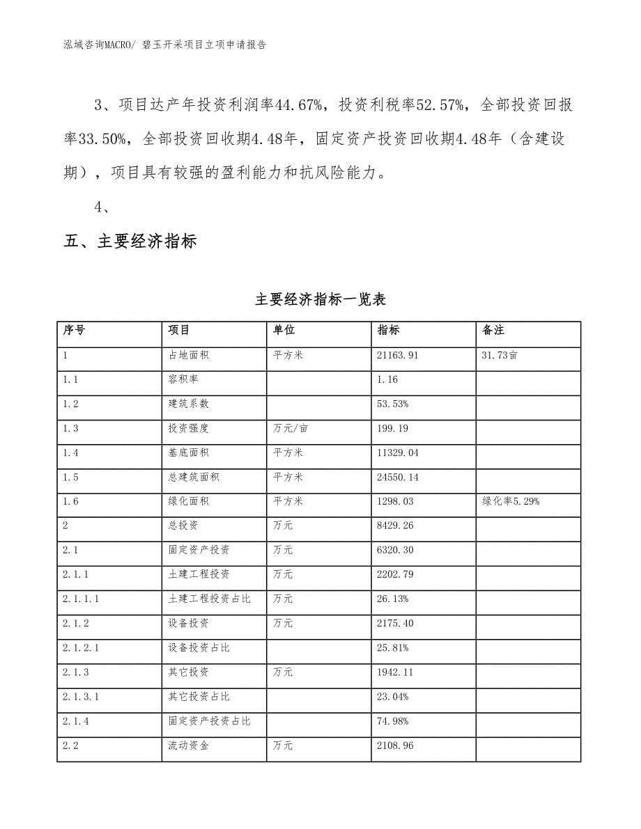 （参考模板）碧玉开采项目立项申请报告_第5页