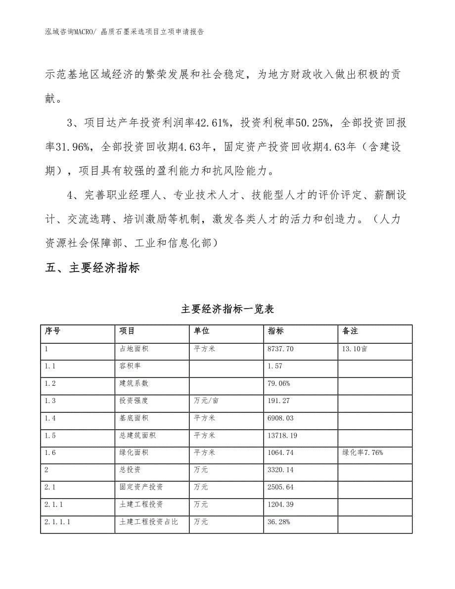 （分析）晶质石墨采选项目立项申请报告_第5页