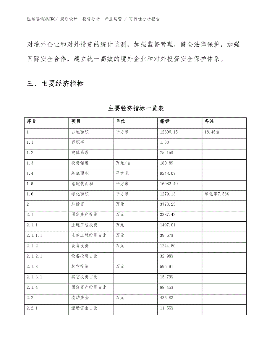 钌冶炼项目可行性分析报告_第4页