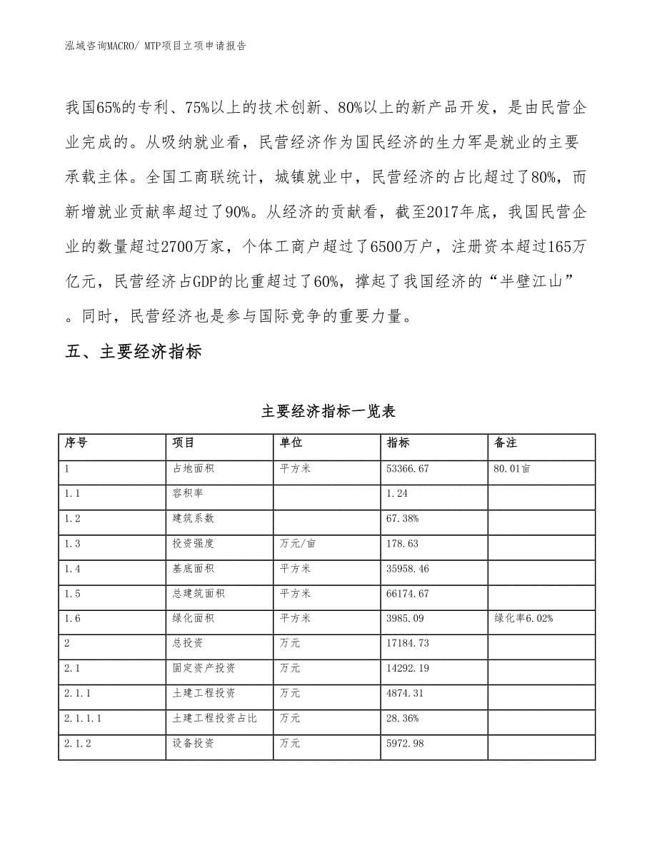 （参考模板）MTP项目立项申请报告_第5页