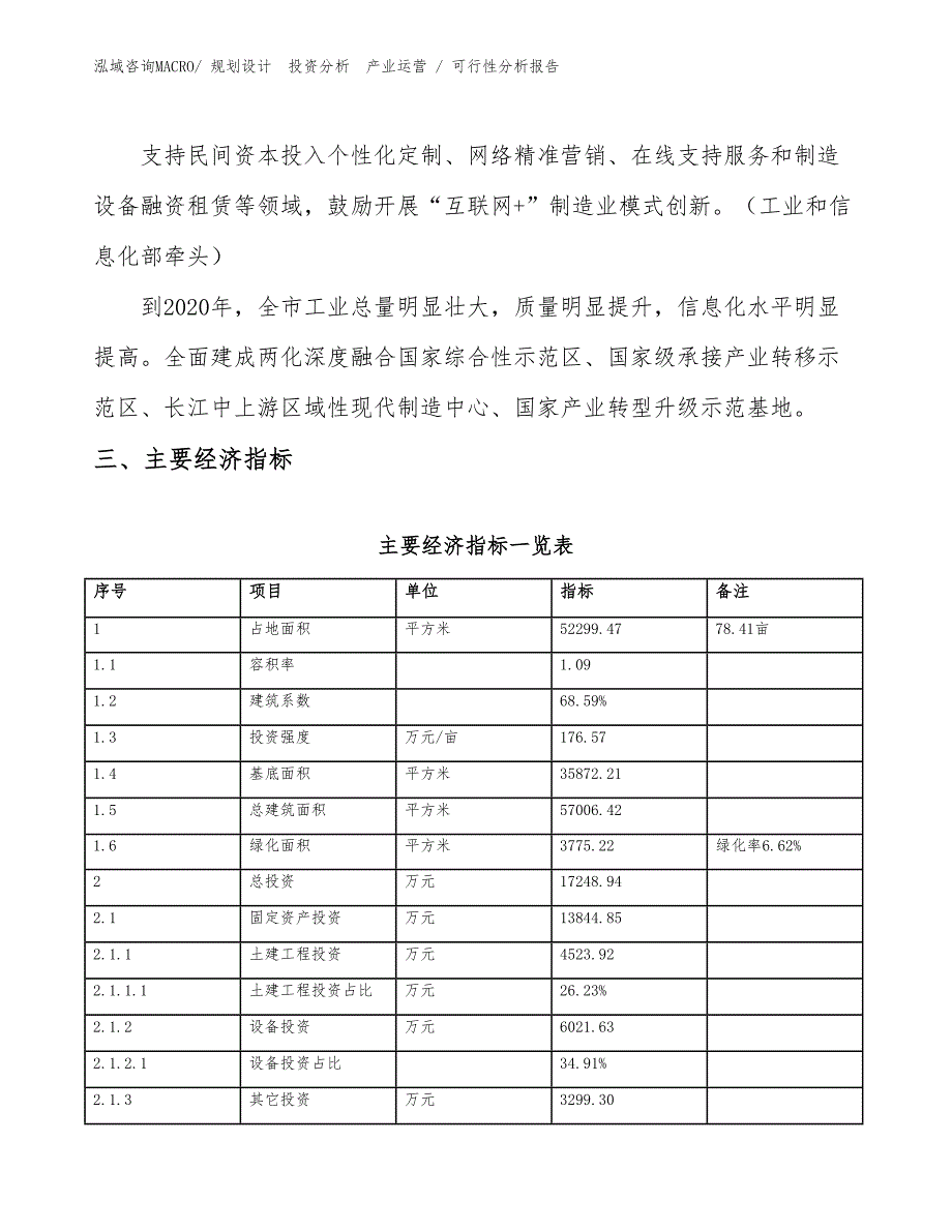 塑料人造革项目可行性分析报告_第4页